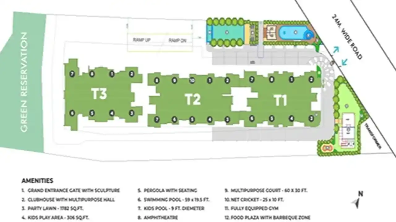 Master Plan Plan